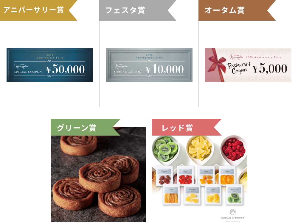 景品の写真