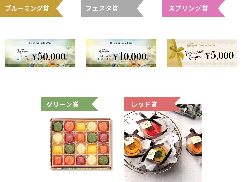 景品の写真
