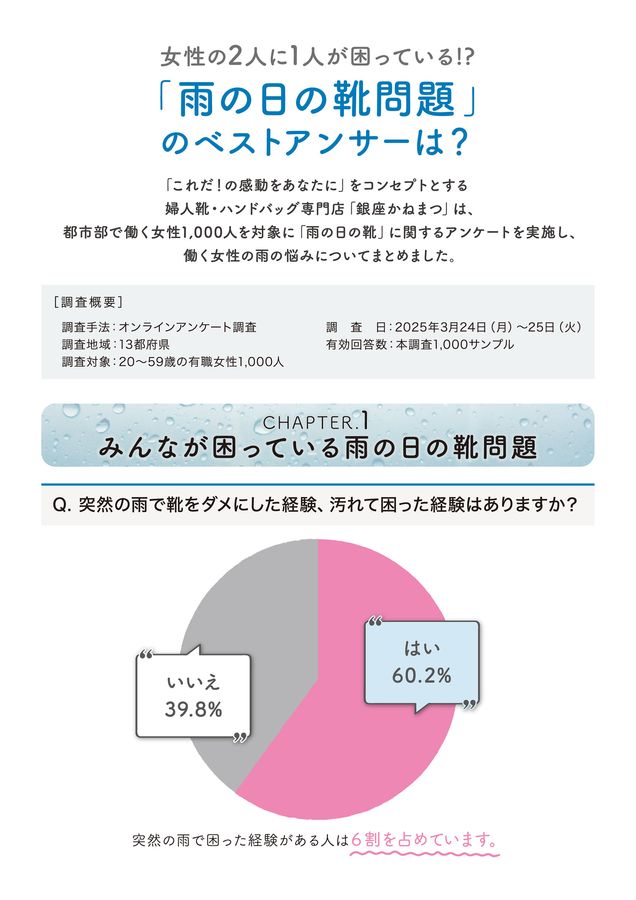 銀座かねまつ【銀座かねまつ 「雨の日の靴問題」のベスト